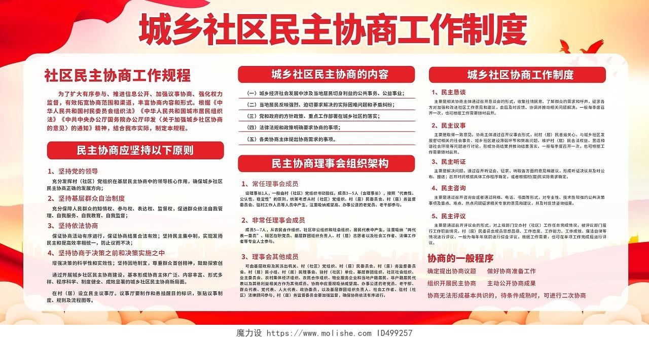 红色简约大气社区民主协商工作制度党建宣传展板